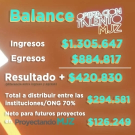 Exitoso balance de la Operación Talento Marcos Juárez 2022