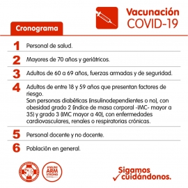 Santa Fe habilita inscripciones para vacunación mediante sitio web 