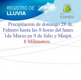 21 mm de lluvia se acumularon en febrero