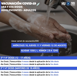 Vacunación: semana del lunes 08 al viernes 12 de agosto 