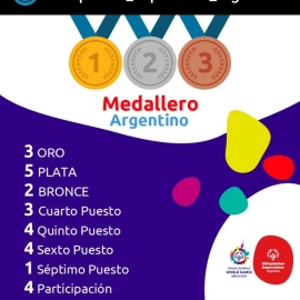 “El primer motor es mejorar su calidad de vida y que sea más inclusiva para todos”, dijo Javier Sánchez tras su participación en las Olimpíadas Especiales Berlín 2023