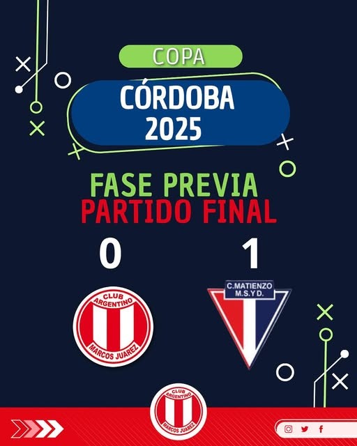 Copa Córdoba: Argentino quedó eliminado ante Matienzo en Bell Ville