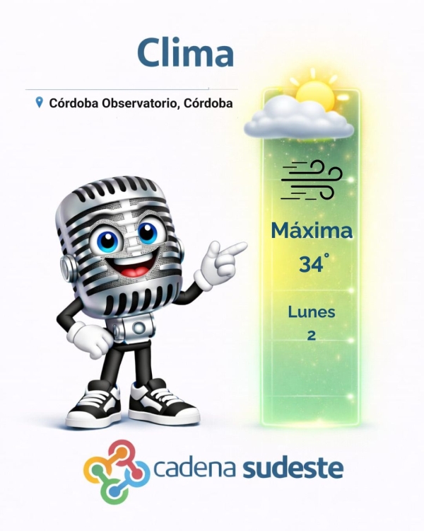 Pronóstico para hoy 