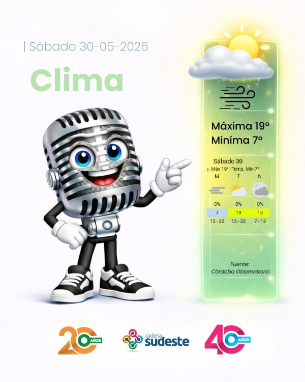 Pronóstico para Hoy