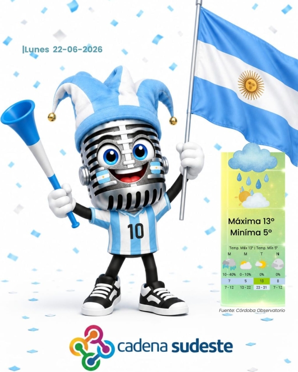 Pronóstico para Hoy