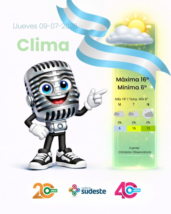 Pronóstico para Hoy