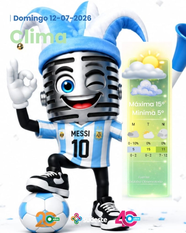 Pronóstico para Hoy