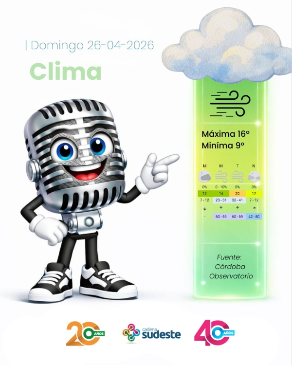 Pronóstico para Hoy