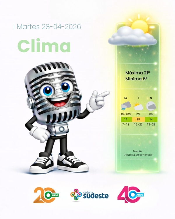 Pronóstico para Hoy