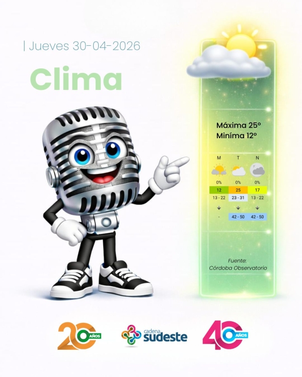 Pronóstico para Hoy