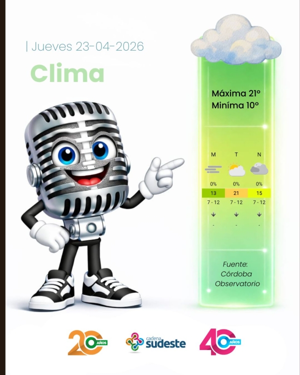 Pronóstico para Hoy