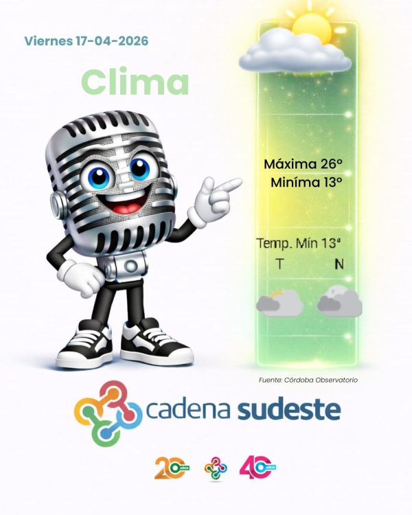 Pronóstico para Hoy