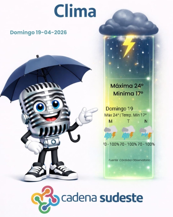 Pronóstico para Hoy