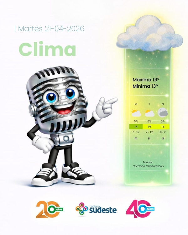 Pronóstico para Hoy