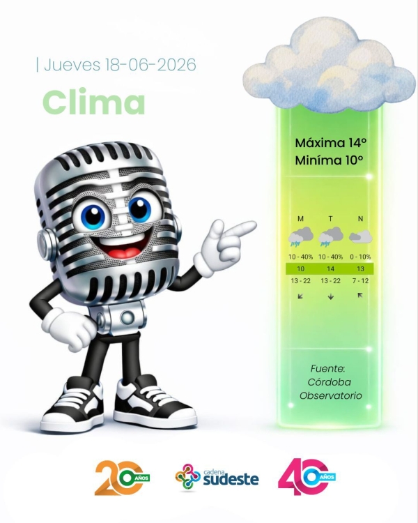 Pronóstico para Hoy