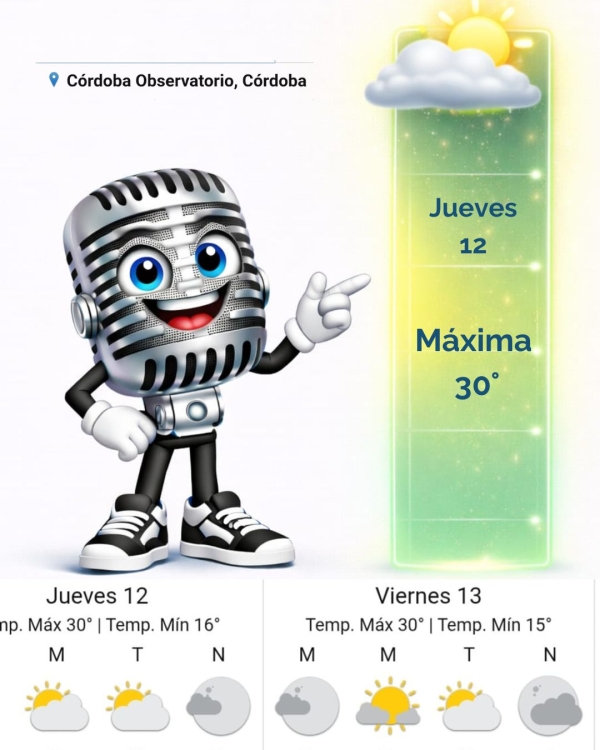 Pronóstico para Hoy