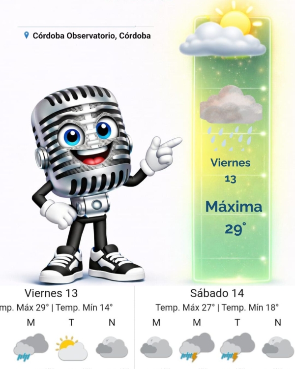 Pronóstico para Hoy
