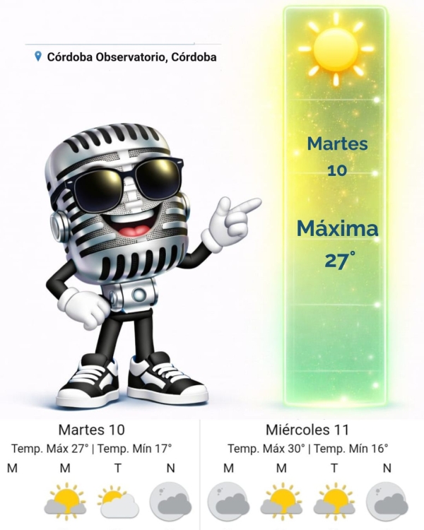 Pronóstico para Hoy