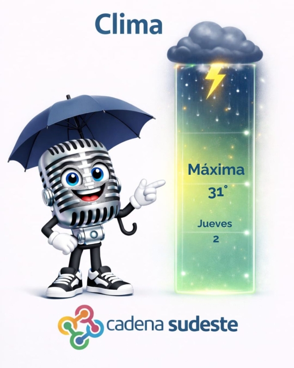Pronóstico para Hoy