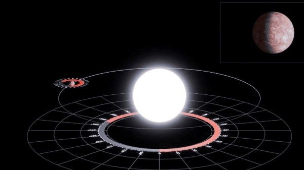 El telescopio James Webb descubrió un planeta donde llueven rubíes, zafiros y metal líquido