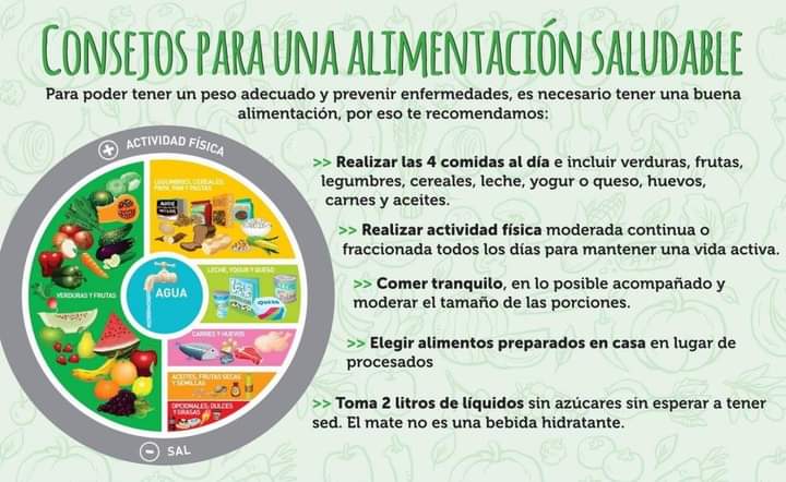 Cuarentena: Exceso de 2 kilos en promedio por persona