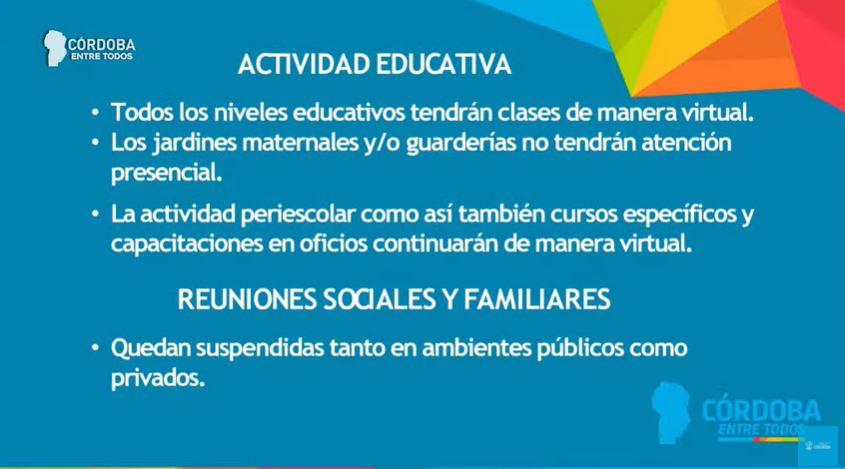 Nuevas restricciones en la provincia de Córdoba