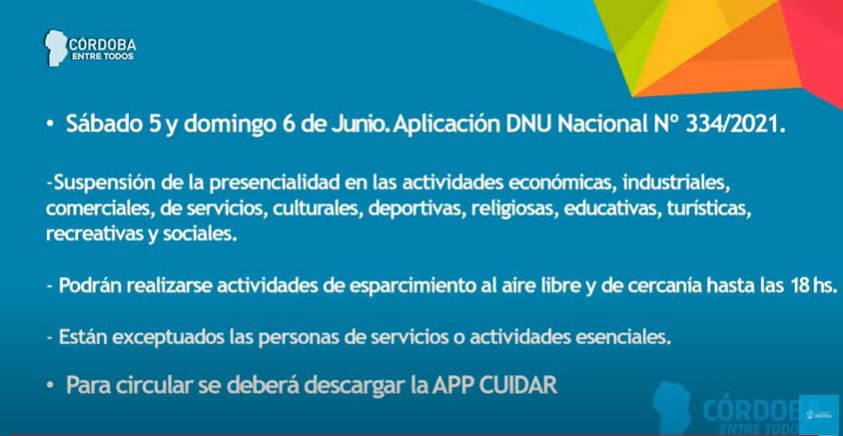 Nuevas restricciones en la provincia de Córdoba