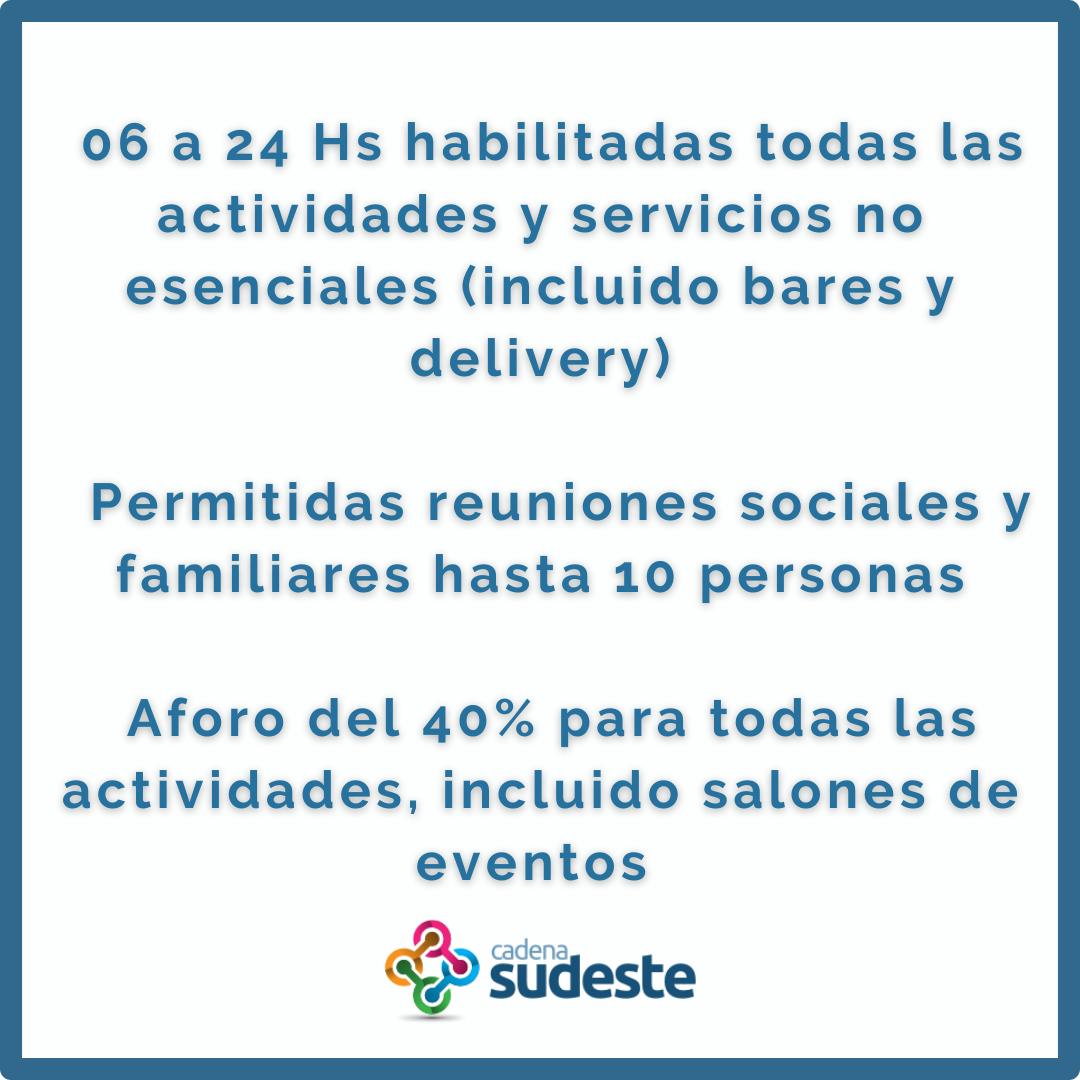 Apertura de horarios, reuniones sociales y más aforo 